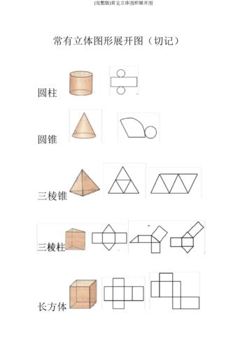 各种几何体名称及图片 几何体图片及名称 伤感说说吧