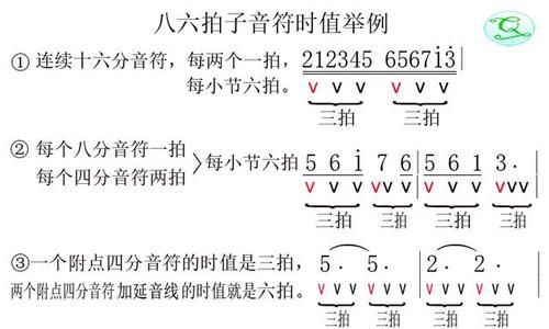 八六拍简易指挥 八六拍简易指挥图示 伤感说说吧