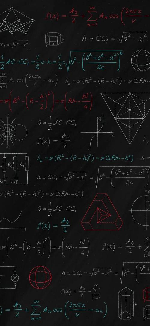 高等数学公式壁纸 数学公式高清手机壁纸 伤感说说吧