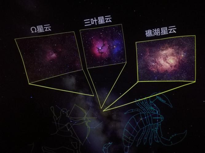 北京天文馆北极星电影 北京天文馆电影 伤感说说吧