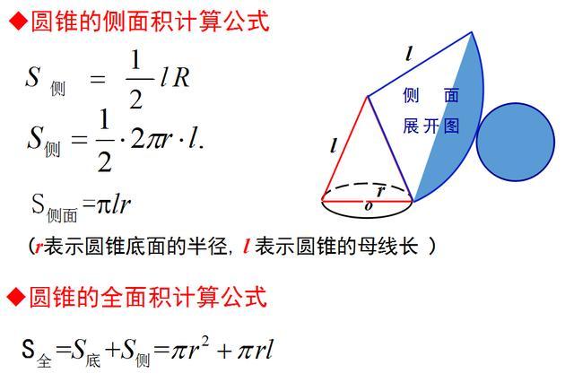 扇形弧长公式 扇形面积公式弧长 伤感说说吧