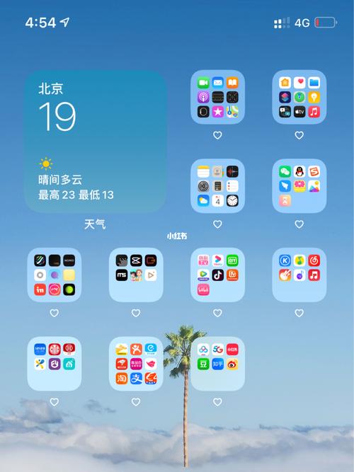 Iphone 13桌面整理 Iphone桌面整理 伤感说说吧