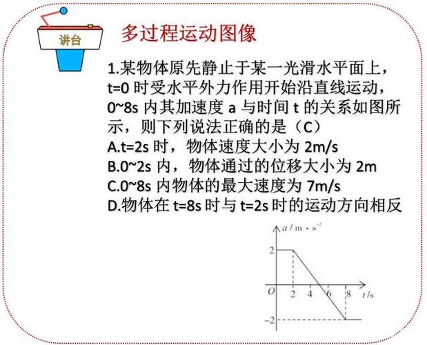 物理的運動学 1, オーダー 本・音楽・ゲーム | bca.edu.gr