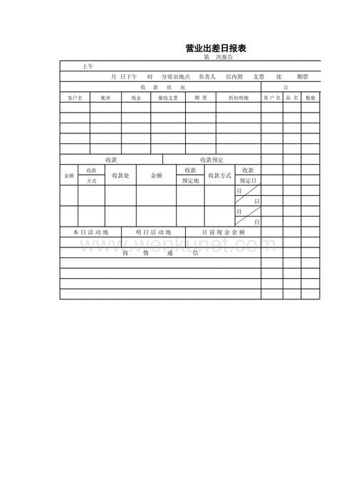 酒店营业报表表格 酒店做账表格 伤感说说吧