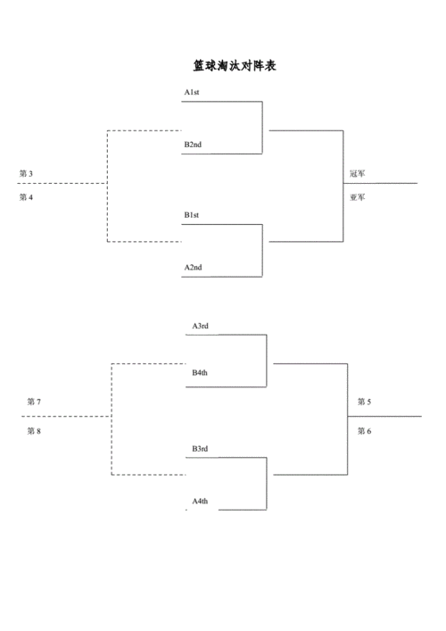 8队单循环赛制图 9队单循环赛制示意图 伤感说说吧