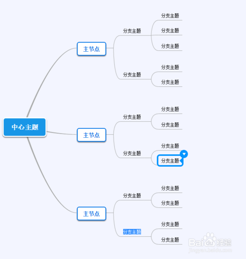 Word思维导图模板在哪 怎么用word做思维导图 伤感说说吧