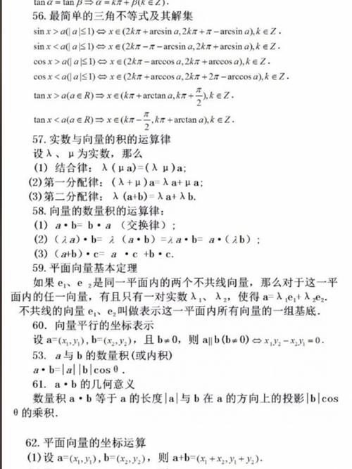 高中数学公式总结大全 导数公式高中数学 伤感说说吧