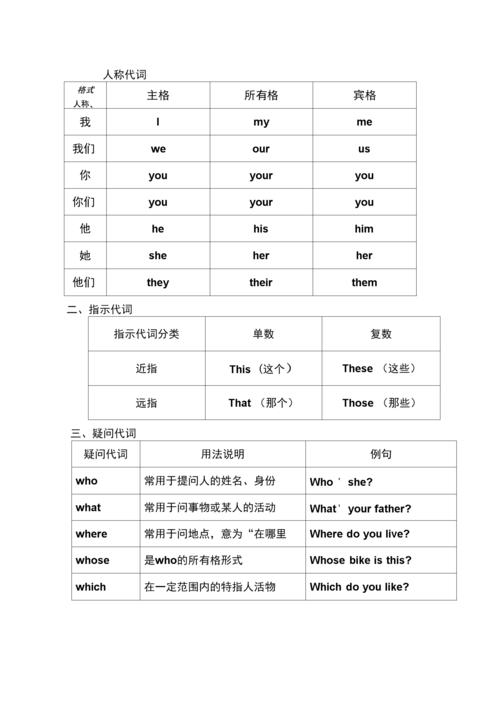 人称语法表 英语语法表 伤感说说吧