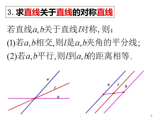 直线关于直线对称,直线曲线- 伤感说说吧