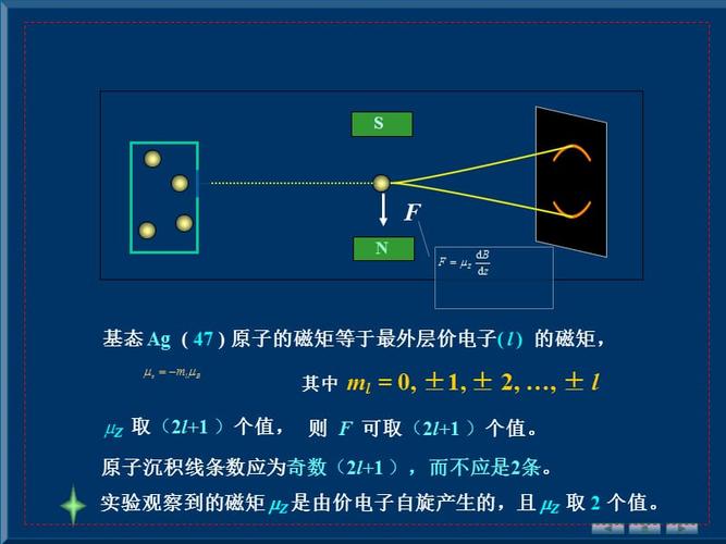 原子量子力学模型,量子力学模型(4) - 伤感说说吧