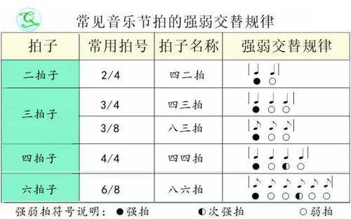 八六拍 八拍子 伤感说说吧