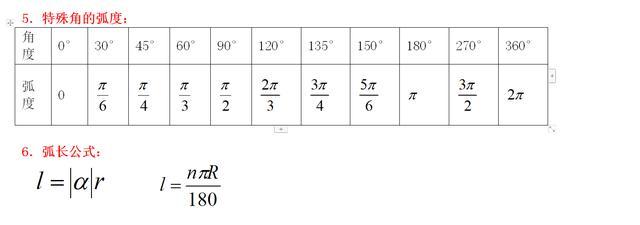 扇形面积公式弧度制 扇形面积公式弧长 4 伤感说说吧