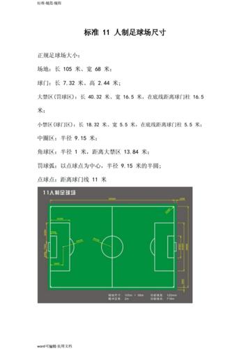 足球场地规格 足球场地规格图示 伤感说说吧